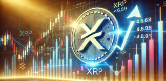 XRP กับการ Breakout รูปแบบ Bull Flag อาจพาราคาพุ่งถึง $4 ตามการวิเคราะห์ Bull Flag