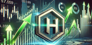 Hedera (HBAR) พุ่ง 764% ในเดือนเดียว แต่สัญญาณกลับตัวเริ่มชัดเจน Hedera (HBAR) พุ่งกว่า 700%