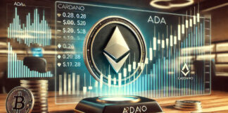 วิเคราะห์ราคา Cardano (ADA): วาฬขายมูลค่ามหาศาลสร้างแรงกดดันต่อราคา Cardano (ADA) เผชิญกับแรงกดดัน