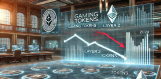 ดัชนีโทเค็น Gaming และ Layer 2 ขาดทุนในปี 2024 ขณะที่ภาคส่วนอื่นโตต่อเนื่อง ดัชนีโทเค็น Gaming และ Layer 2 ขาดทุนในปี 2024
