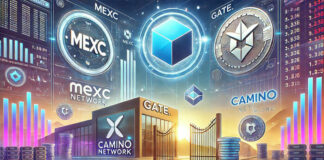 MEXC และ Gate.io ขึ้นทะเบียนโทเค็น CAM