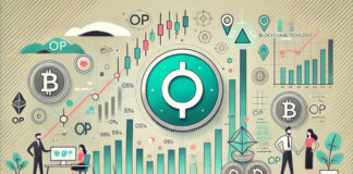 Optimism (OP) เผชิญแรงขายต่อเนื่อง: อาจลดลงแตะ $1.58 ก่อนกลับมาฟื้นตัว