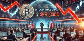 Bitcoin ร่วง 8% เหลือ $93,000