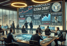 THORChain ออกโทเค็น TCY สู้หนี้ 200 ล้านดอลลาร์ หลังระงับการให้กู้ Bitcoin และ Ethereum THORChain ออกโทเค็น TCY สู้หนี้ 200 ล้านดอลลาร์