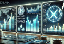 Raydium แซงหน้า Uniswap: ปริมาณการซื้อขายรายเดือนสูงสุดเป็นครั้งแรกในเดือนมกราคม Raydium แซงหน้า Uniswap