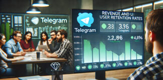 เกมบน Telegram เผชิญปัญหารายได้ลดลงและผู้ใช้งานลดน้อยลงในไตรมาส 4 เกมบน Telegram เผชิญปัญหารายได้ลดลง