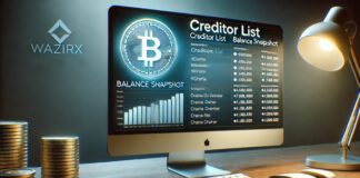 WazirX เผยรายชื่อเจ้าหนี้และสแนปชอตยอดคงเหลือ (Balance Snapshot) เสริมความโปร่งใสในการปรับโครงสร้าง WazirX เผยรายชื่อเจ้าหนี้และสแนปชอตยอดคงเหลือ