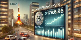 Metaplanet โชว์กำไรที่ยังไม่รับรู้ $35 ล้าน