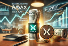 Wrapped AVAX ถูกสะสมเพิ่มขึ้น ท่ามกลางการเปิดตัวบัตร Bybit พร้อมเงินคืน AVAX การสะสม WAVAX พุ่งขึ้นแม้ราคาลดลง