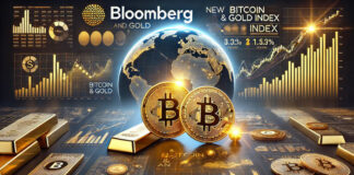Bloomberg เปิดตัวดัชนีผสม Bitcoin และทองคำ ปฏิวัติแนวทางการลงทุน ดัชนีใหม่ของ Bloomberg ผสานสินทรัพย์ดิจิทัลและทองคำ