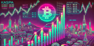 Kaspa (KAS) พุ่ง 37% รายสัปดาห์ ลุ้นทะลุแนวต้าน $0.11 เป้าหมายถัดไป $0.13? Kaspa พุ่งขึ้นต่อเนื่อง สัญญาณเชิงบวกชัดเจน