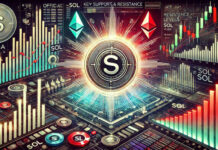 Solana (SOL) เผชิญแนวต้านสำคัญ หลังร่วงต่ำกว่า $180 – จะฟื้นตัวหรือดิ่งต่อ? ภาพรวมของราคา Solana (SOL)
