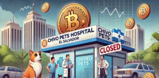 เอลซัลวาดอร์สั่งปิด Chivo Pets โรงพยาบาลสัตว์เลี้ยงที่ก่อตั้งด้วย Bitcoin Chivo Pets ถูกปิดตัวลงหลังพบปัญหาการบริหารและความปลอดภัย