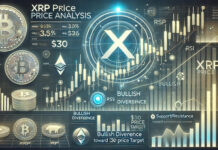 นักวิเคราะห์เผย XRP อาจแตะ $30 หลังพบสัญญาณกลับตัว สัญญาณเชิงบวกจากกราฟ XRP