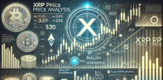 นักวิเคราะห์เผย XRP อาจแตะ $30 หลังพบสัญญาณกลับตัว สัญญาณเชิงบวกจากกราฟ XRP