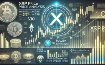 นักวิเคราะห์เผย XRP อาจแตะ $30 หลังพบสัญญาณกลับตัว สัญญาณเชิงบวกจากกราฟ XRP