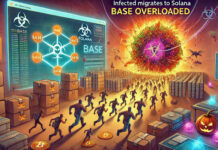 เกมคริปโต Infected เปลี่ยนเครือข่ายจาก Base ไป Solana หลังพบปัญหา “ดีมานด์ล้นระบบ” Infected เลือก Solana หลังเครือข่าย Base รองรับผู้เล่นไม่ไหว