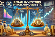 นักลงทุนรายย่อยหันมาถือ XRP มากกว่า Bitcoin เหตุผลเบื้องหลังการเปลี่ยนแปลงพฤติกรรม ข้อมูลจาก Glassnode ชี้ XRP ได้รับความสนใจจากรายย่อยมากขึ้น