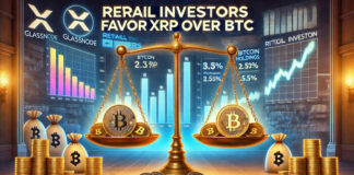 นักลงทุนรายย่อยหันมาถือ XRP มากกว่า Bitcoin เหตุผลเบื้องหลังการเปลี่ยนแปลงพฤติกรรม ข้อมูลจาก Glassnode ชี้ XRP ได้รับความสนใจจากรายย่อยมากขึ้น